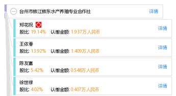臺(tái)州市椒江椒東水產(chǎn)養(yǎng)殖專(zhuān)業(yè)合作社